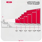 تلویزیون کیو ال ای دی هوشمند تی سی ال مدل 65C655 سایز 65 اینچ