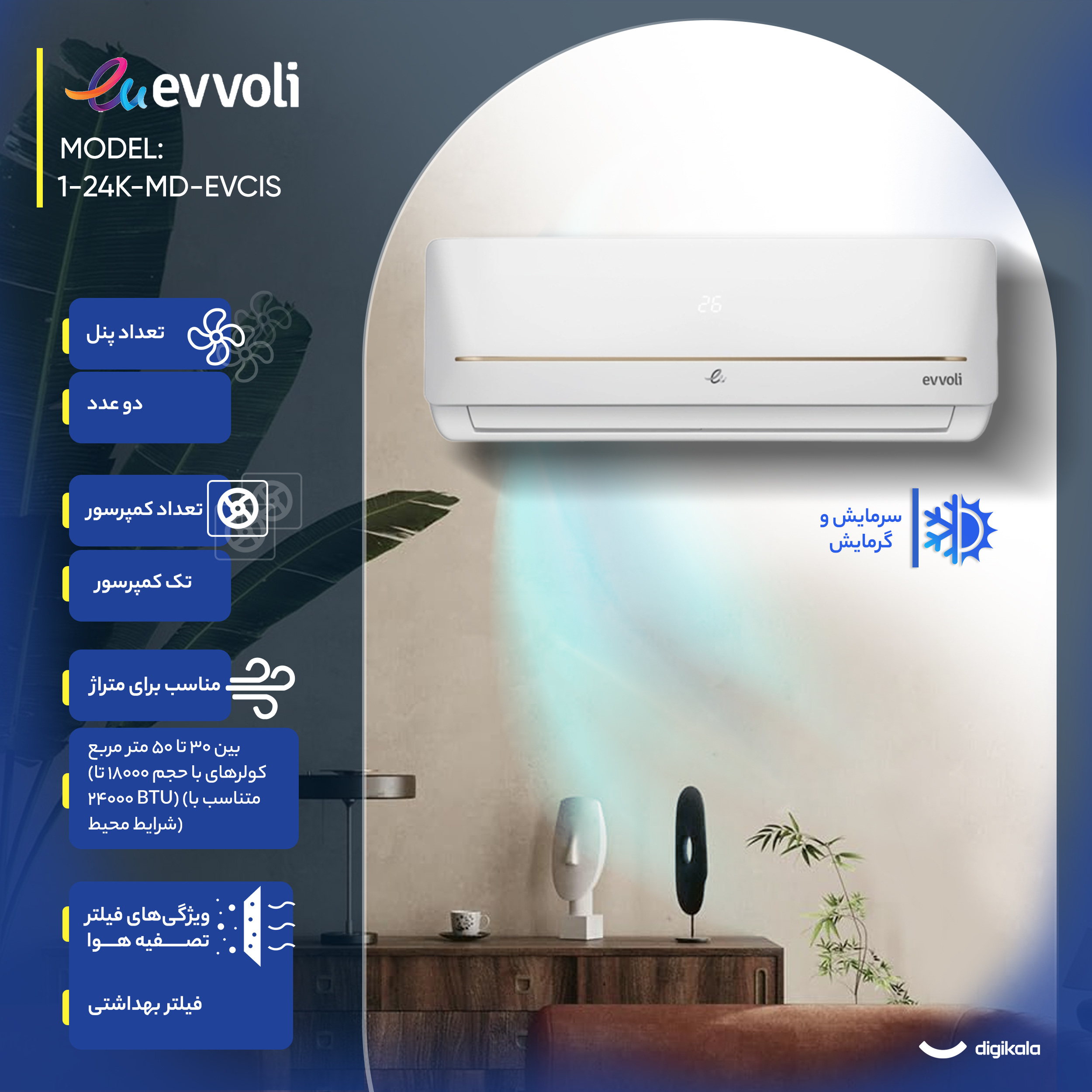 کولر گازی اسپلیت دیواری 24000 دور ثابت ایوولی مدل EVCIS-24K-MD-1
